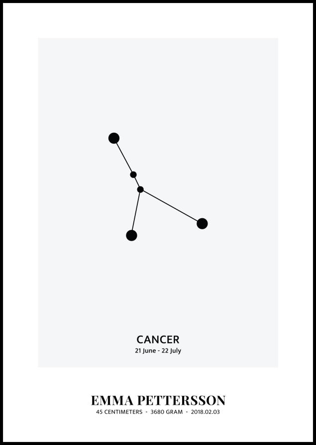 Cancer - Зодии