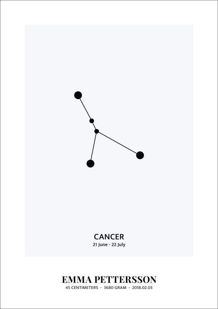 Cancer - Зодии