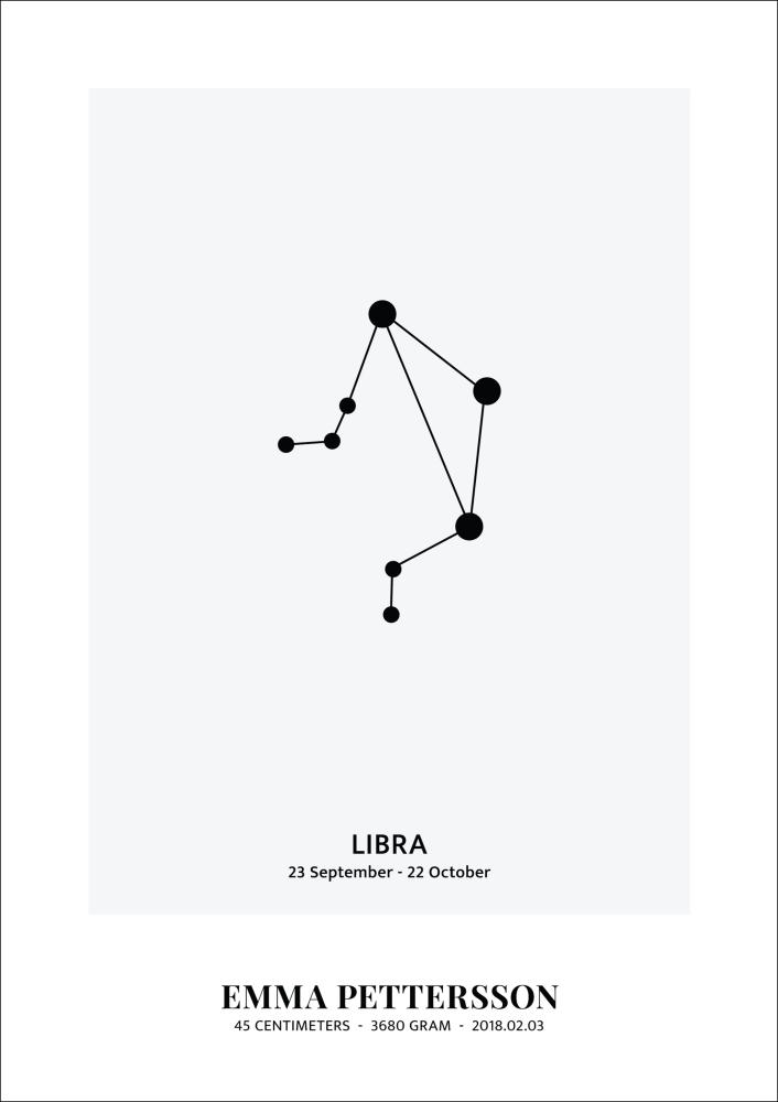 Libra - Зодии