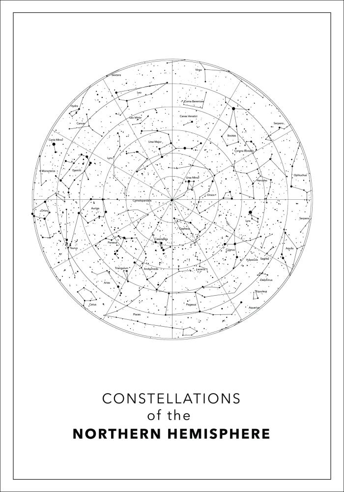 Northern hemisphere Постер