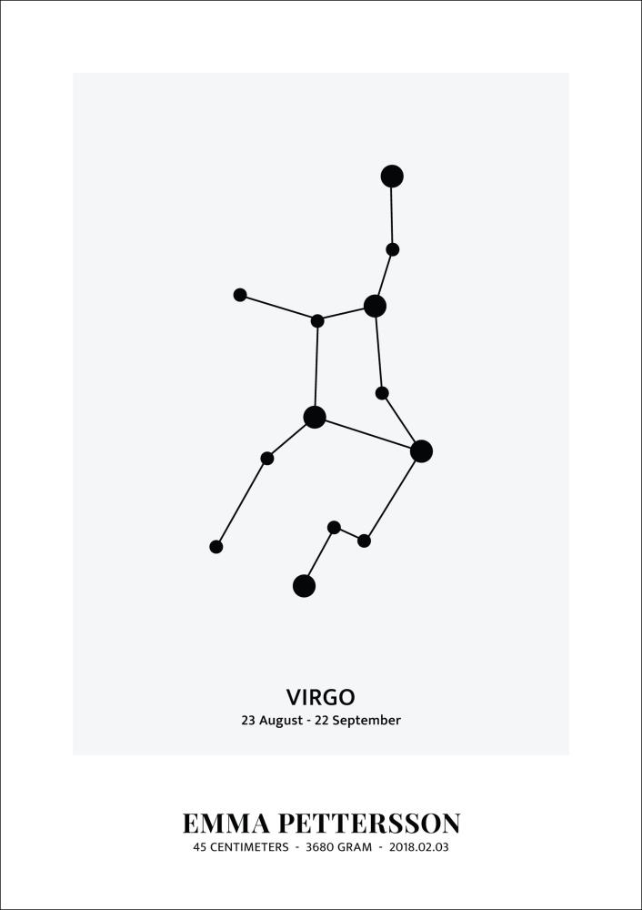 Virgo - Зодии