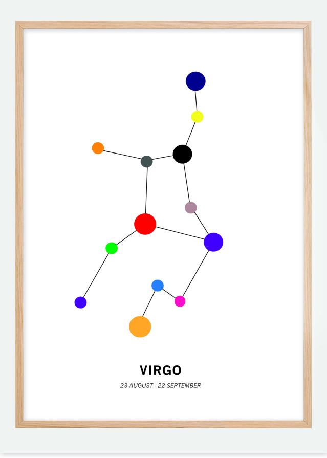 Virgo Постер